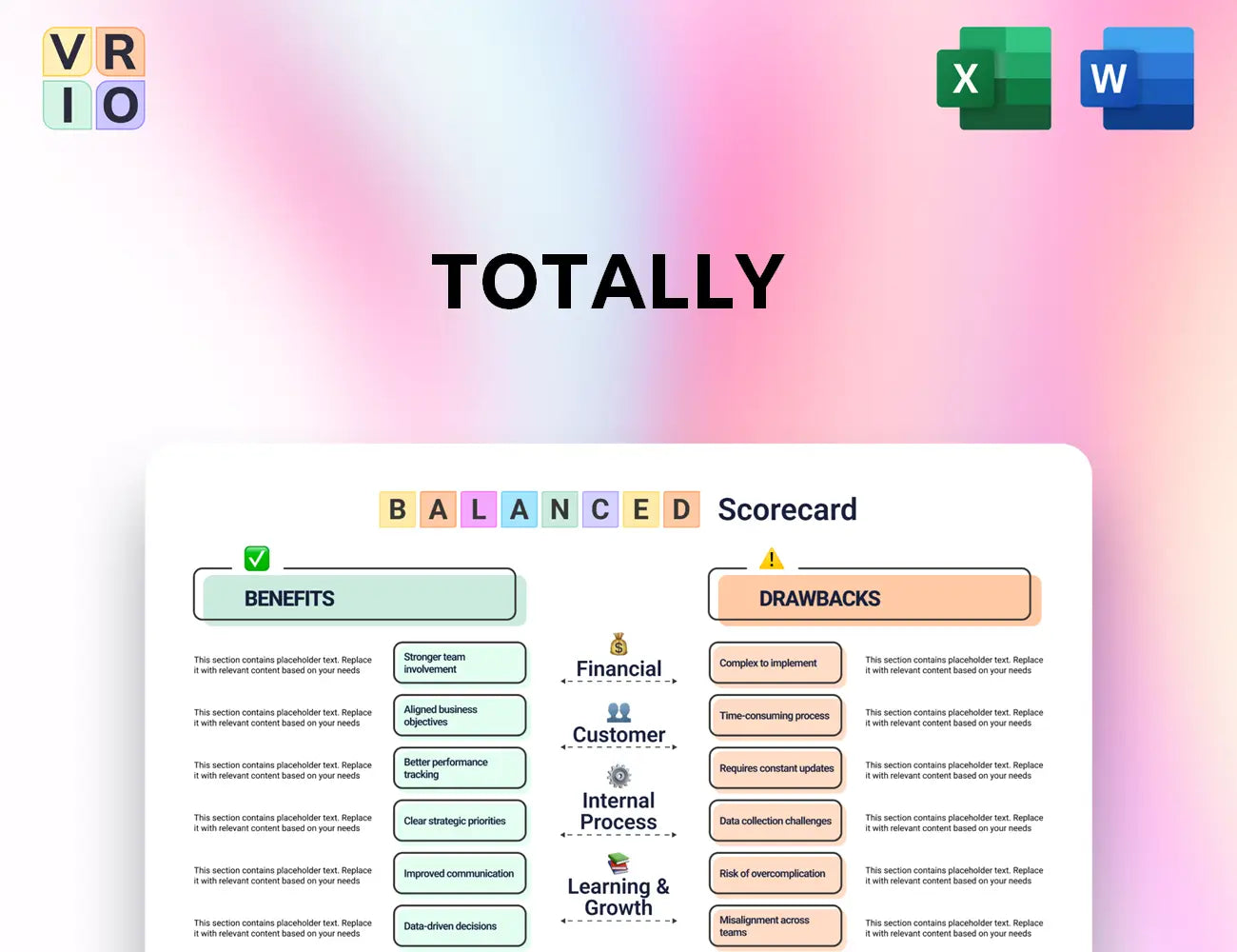 Totally Balanced Scorecard