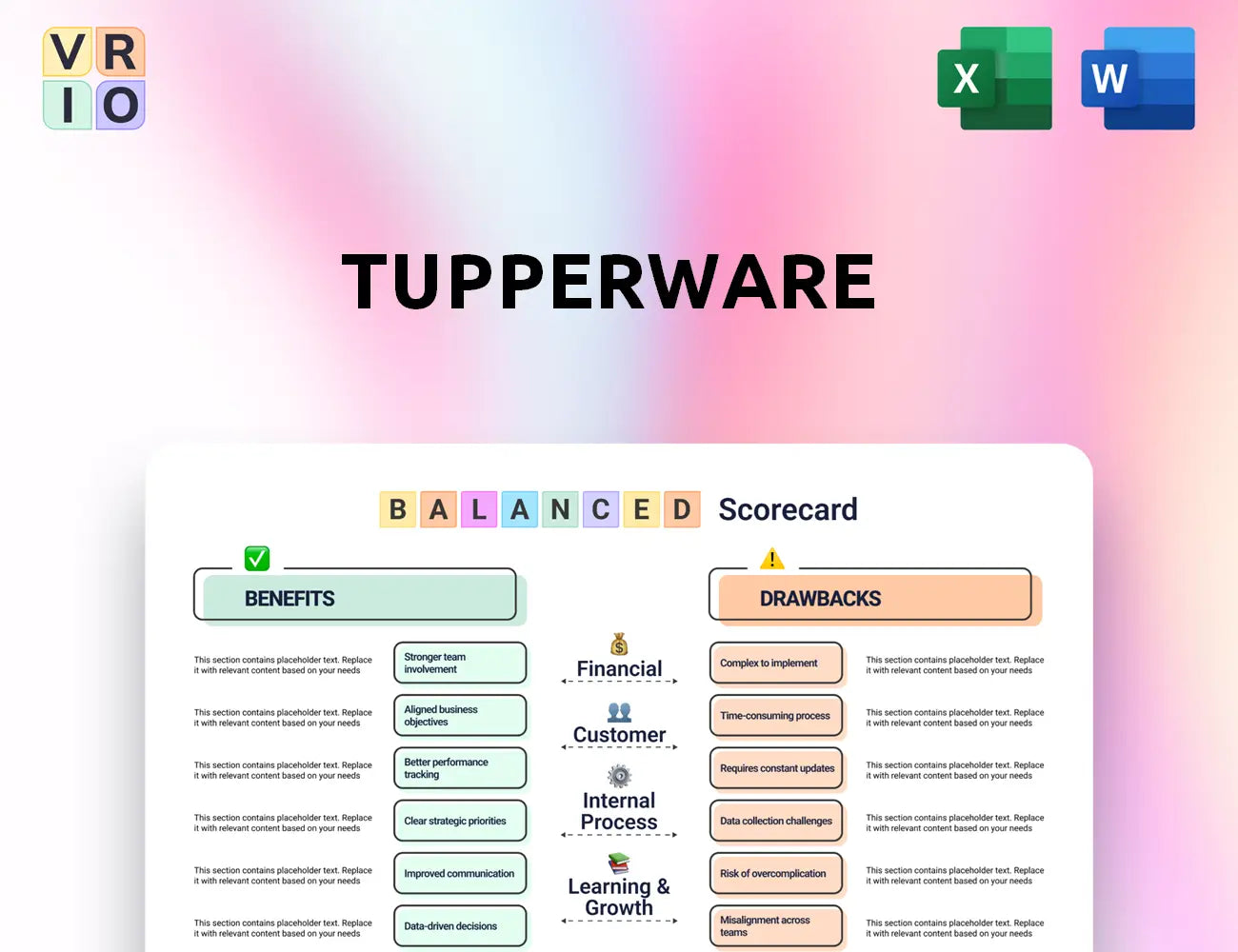 Tupperware Balanced Scorecard
