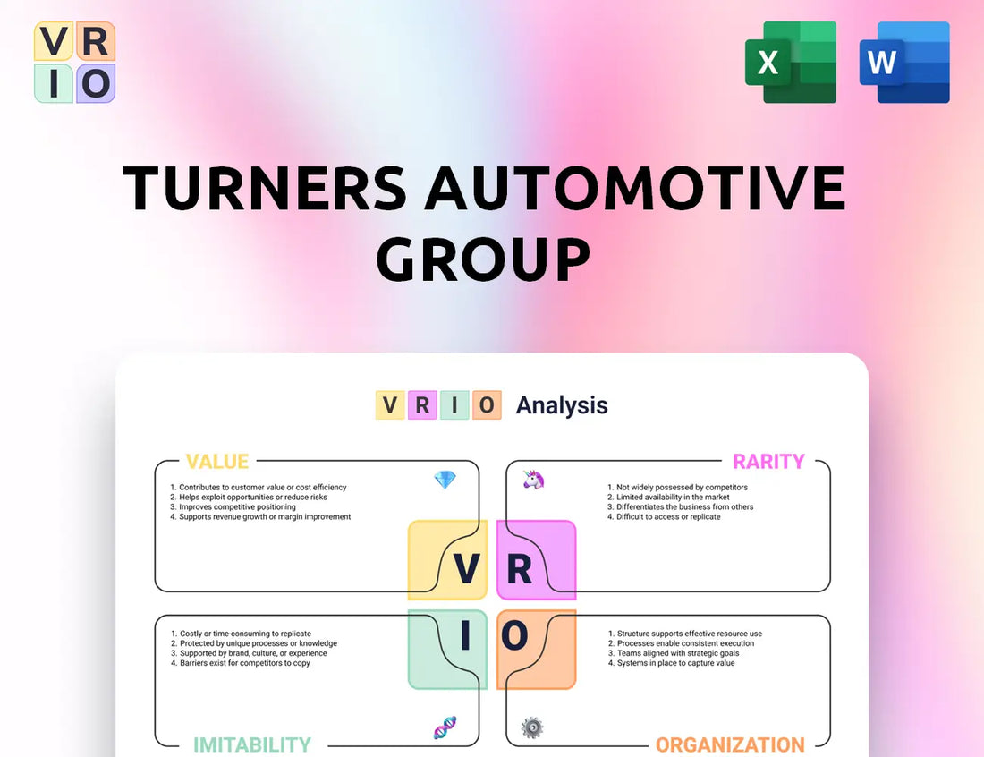 Turners Automotive Group VRIO Analysis