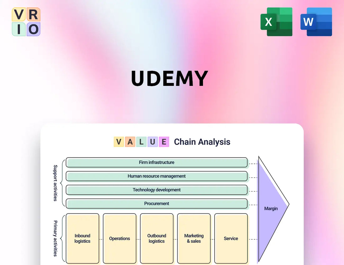 Udemy Value Chain Analysis
