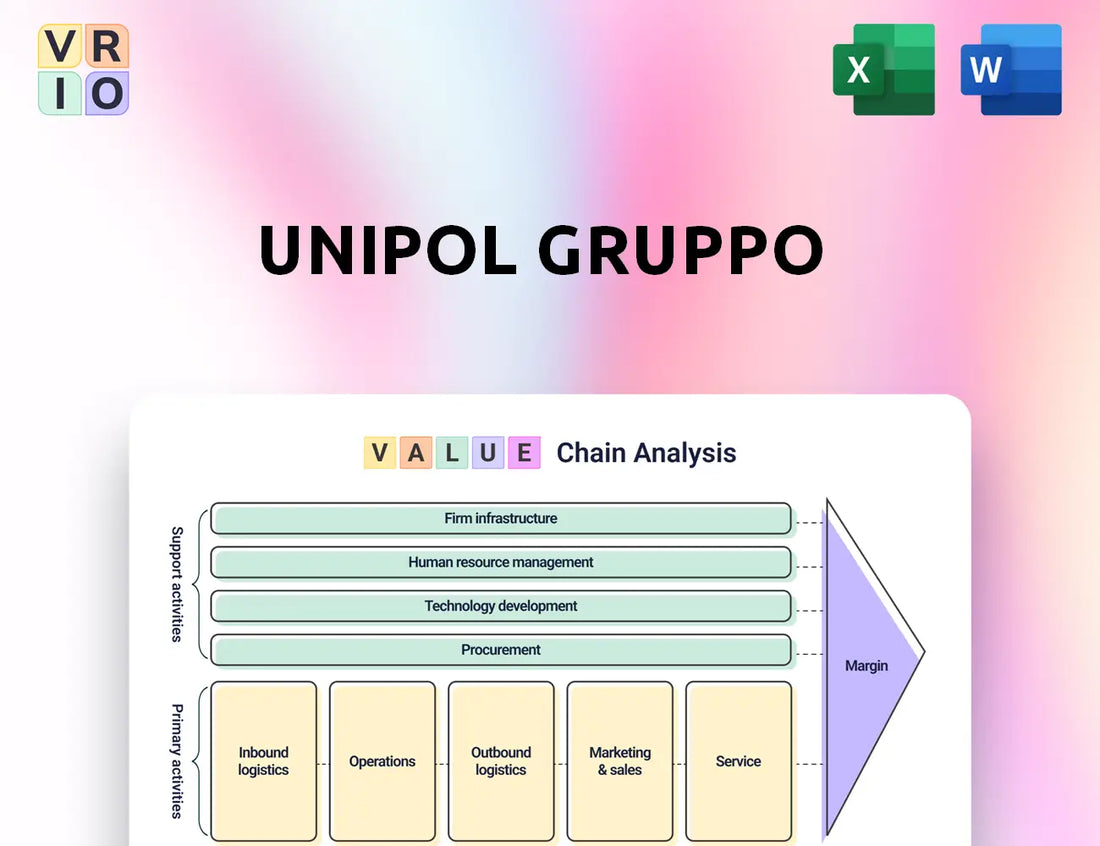 Unipol Gruppo Value Chain Analysis