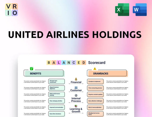 United Airlines Holdings Balanced Scorecard