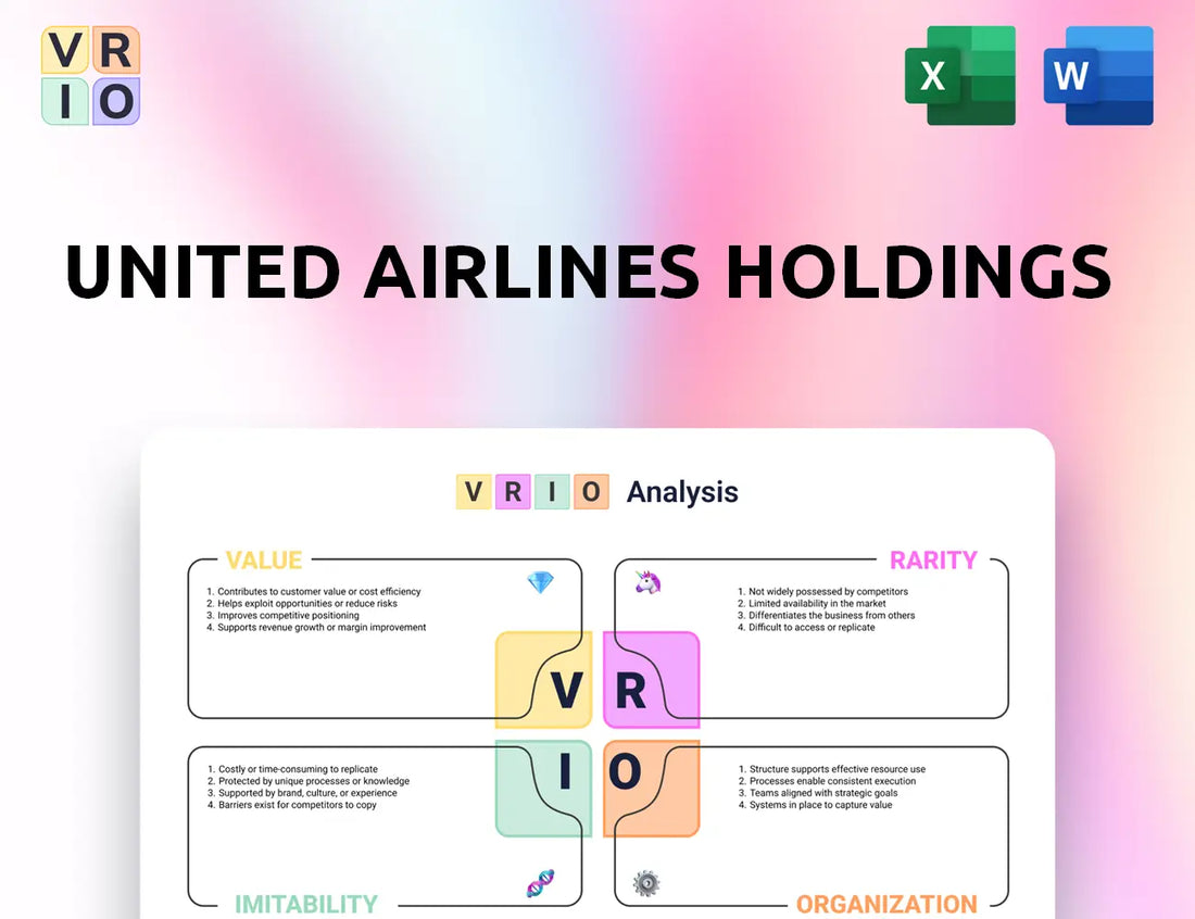 United Airlines Holdings VRIO Analysis