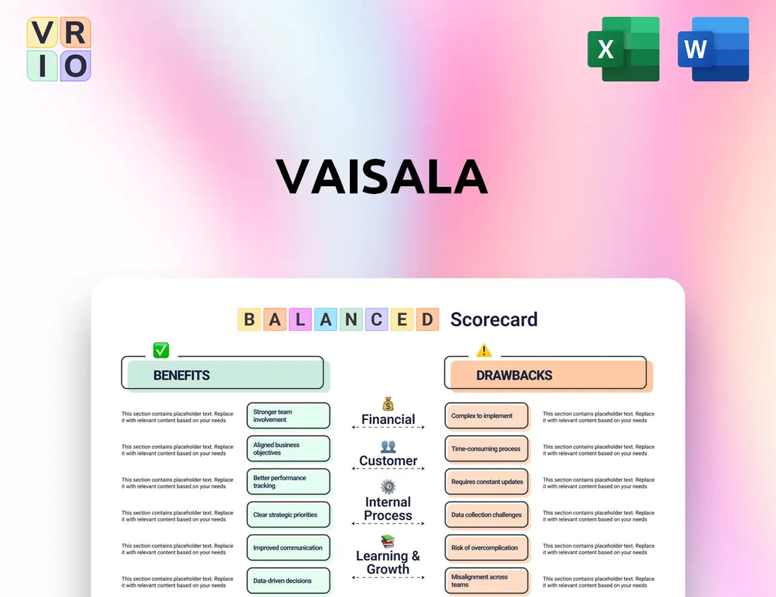 Vaisala Balanced Scorecard