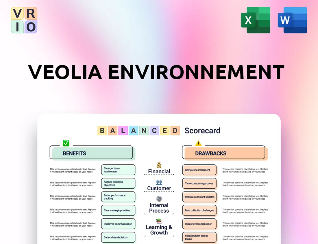 Veolia Environnement Balanced Scorecard