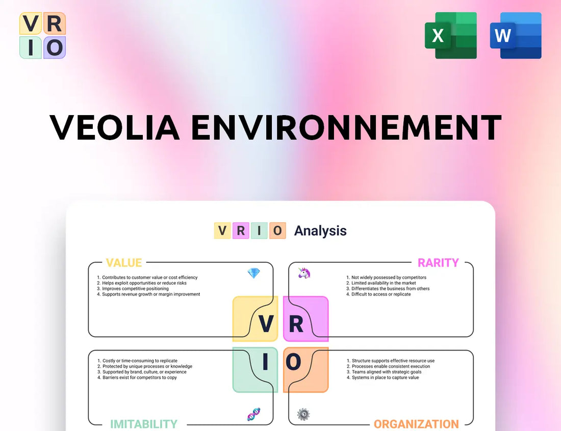 Veolia Environnement VRIO Analysis