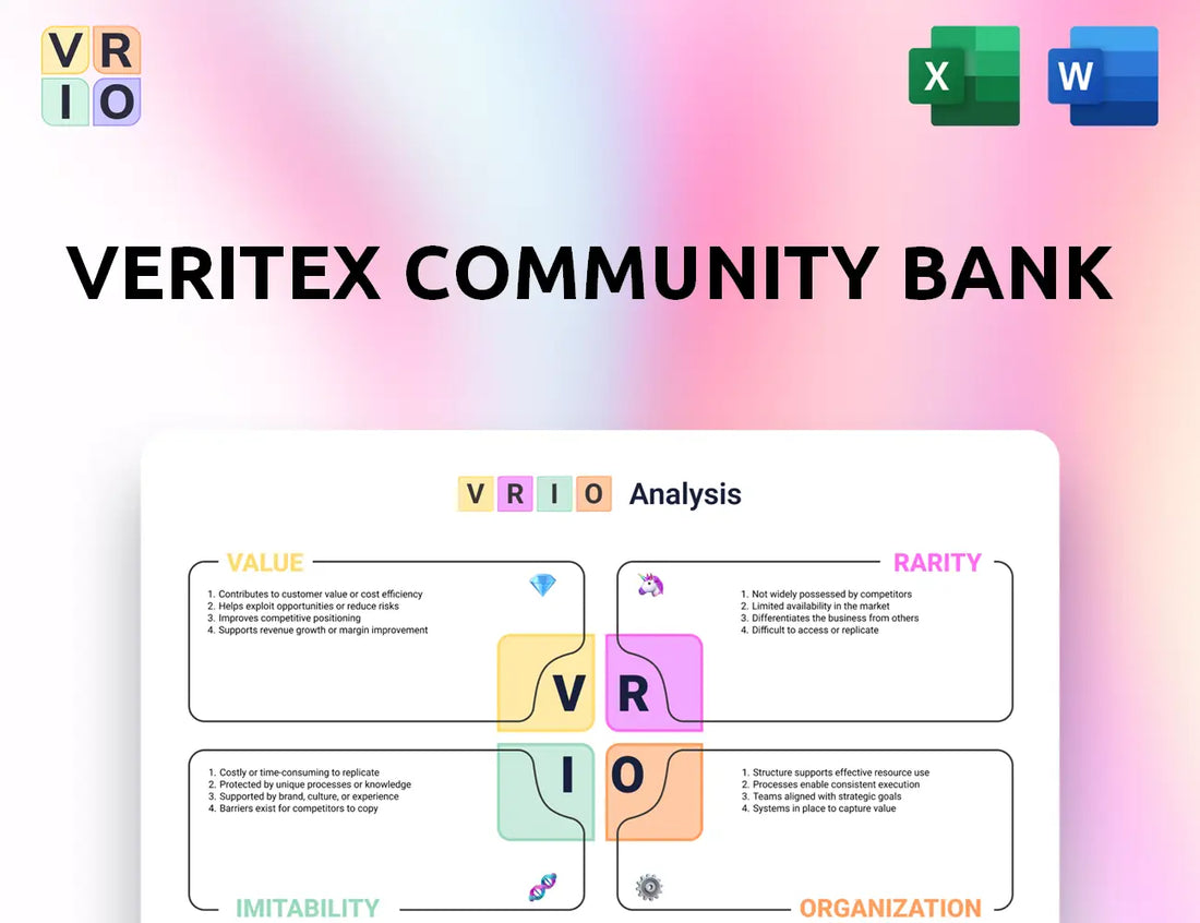 Veritex Community Bank VRIO Analysis