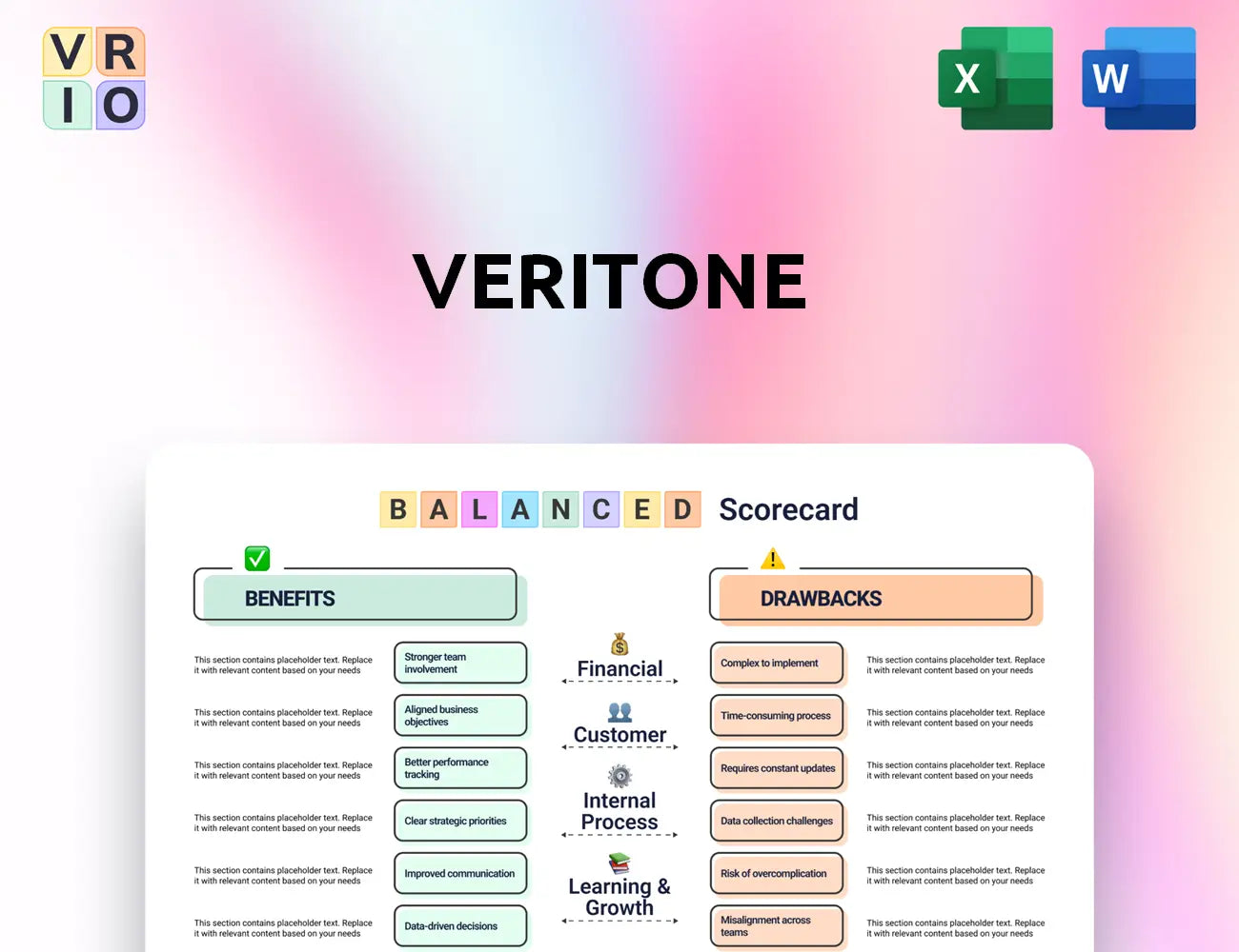 Veritone Balanced Scorecard
