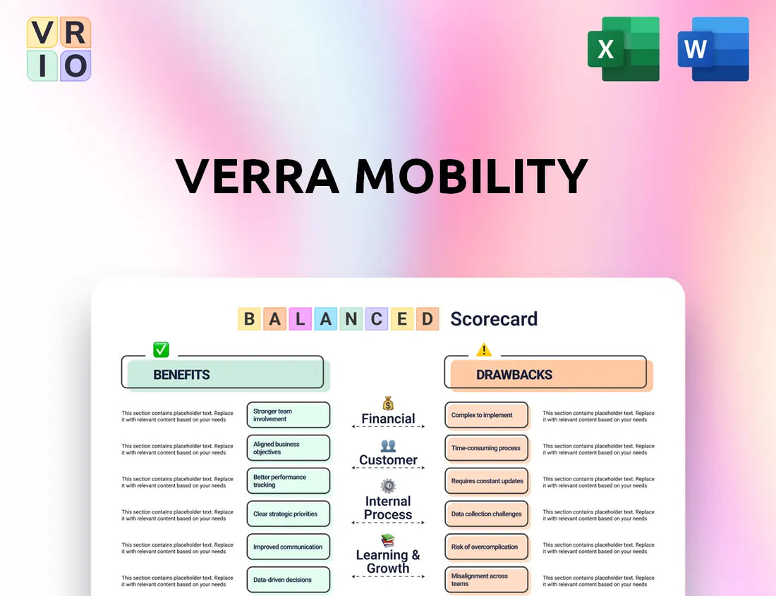 Verra Mobility Balanced Scorecard