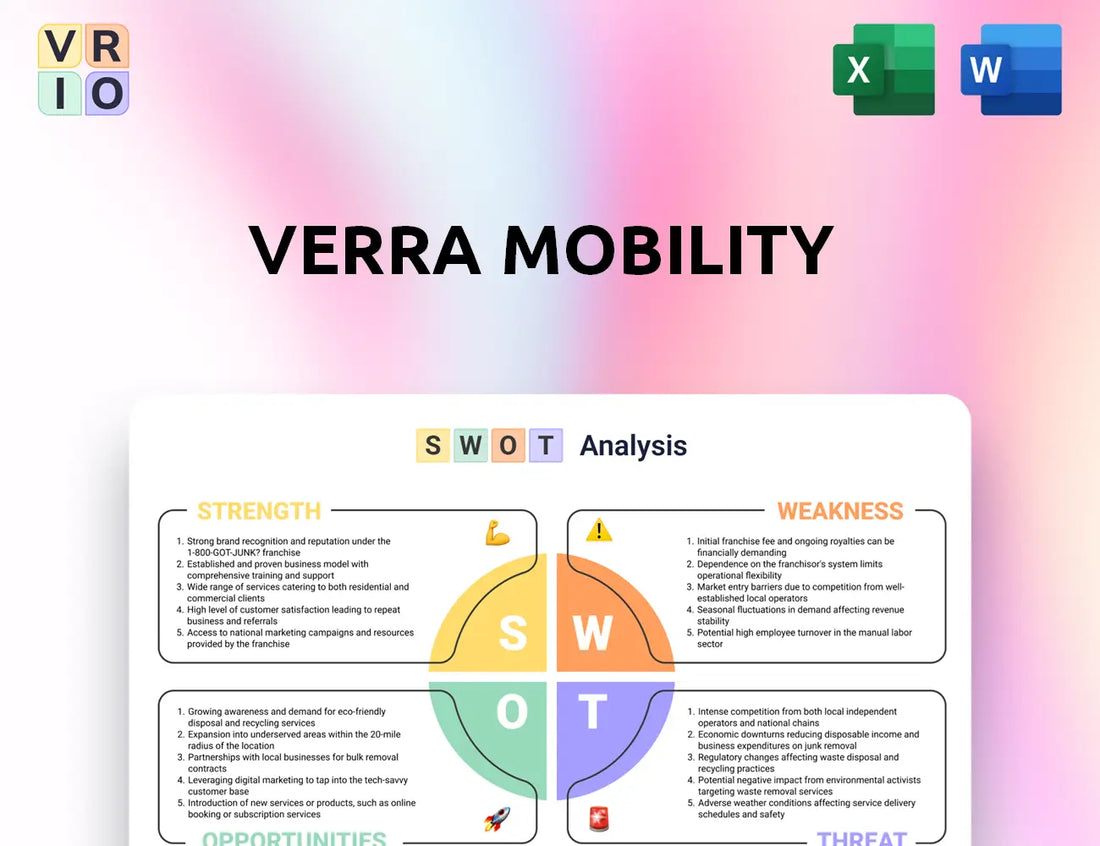 Verra Mobility SWOT Analysis