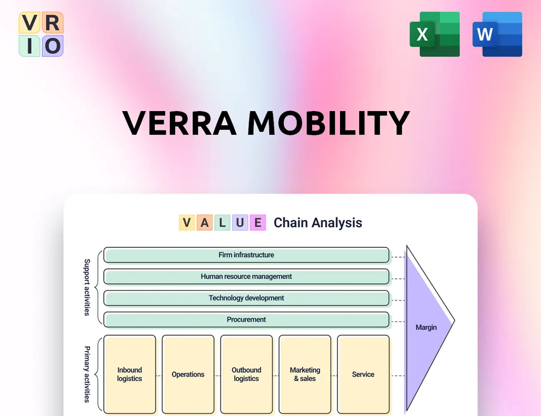 Verra Mobility Value Chain Analysis