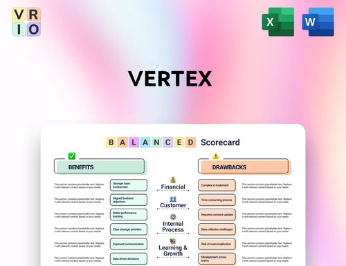 Vertex Balanced Scorecard