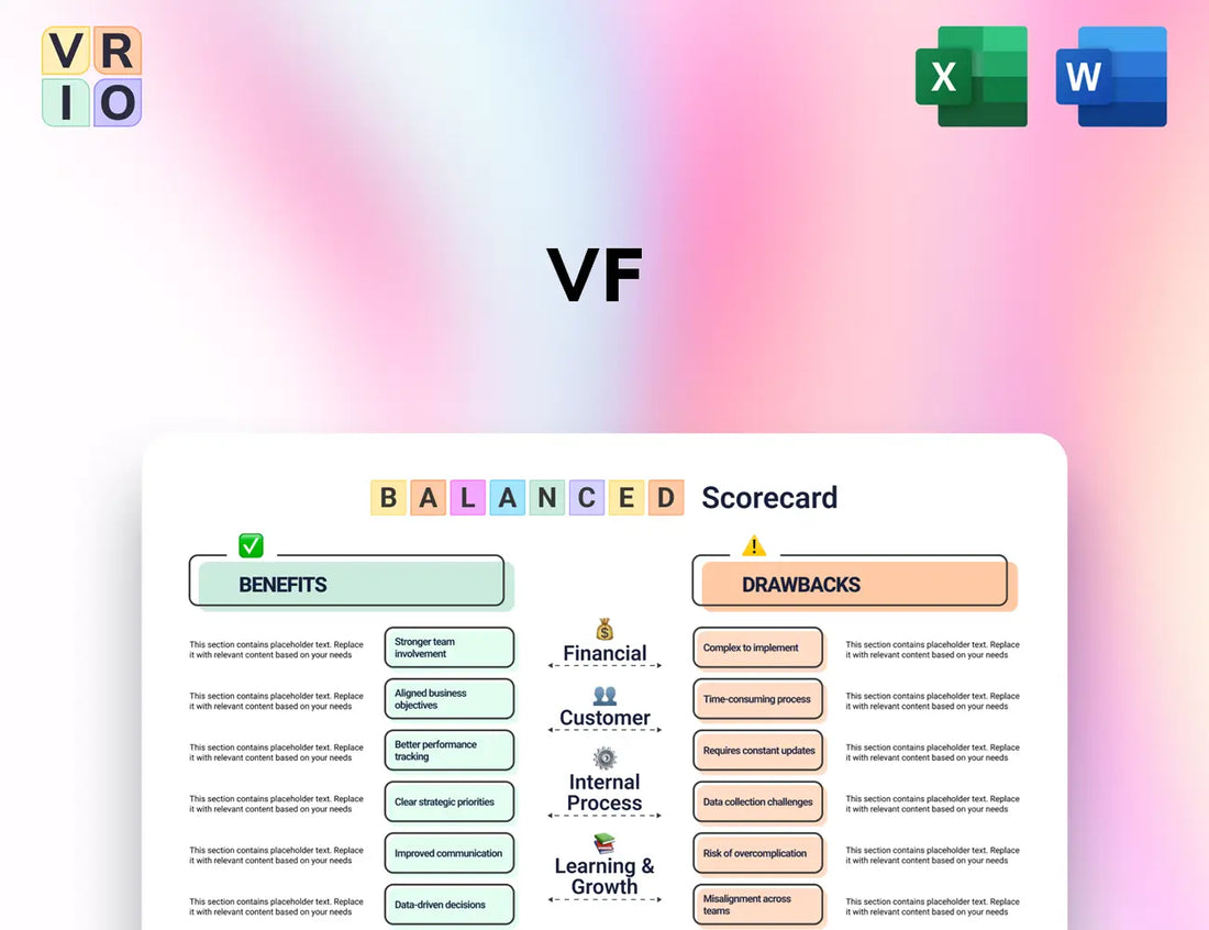 VF Balanced Scorecard