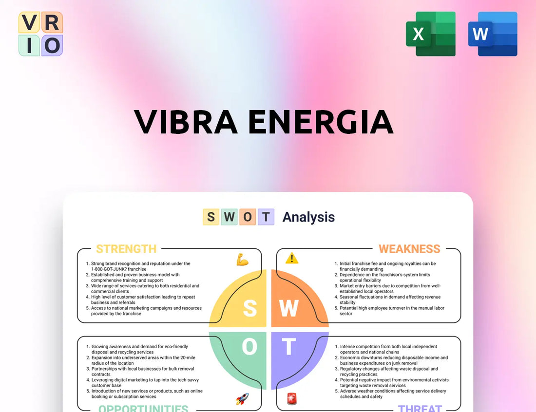 Vibra Energia SWOT Analysis