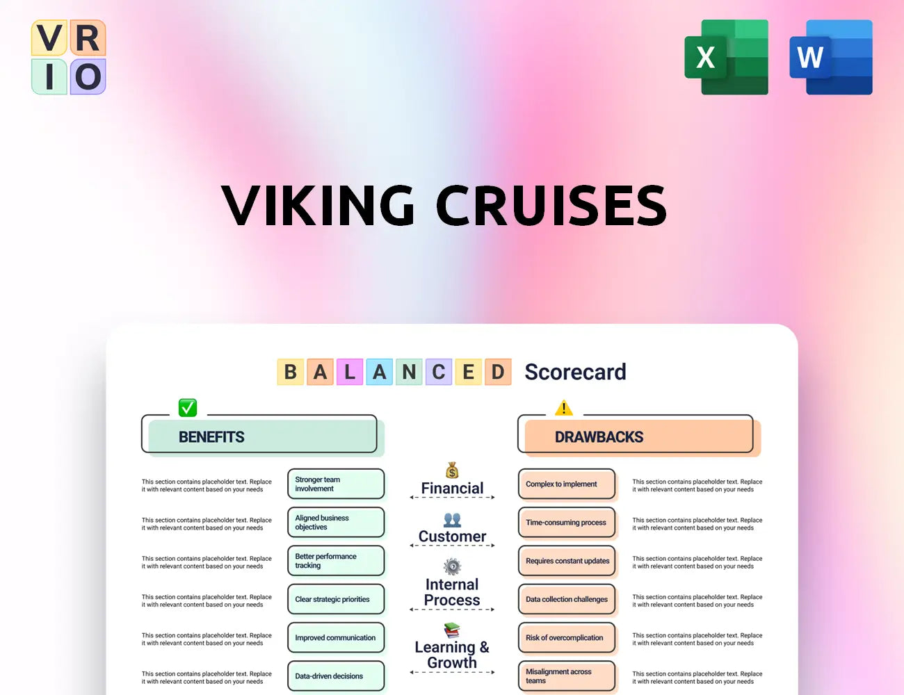 Viking Cruises Balanced Scorecard