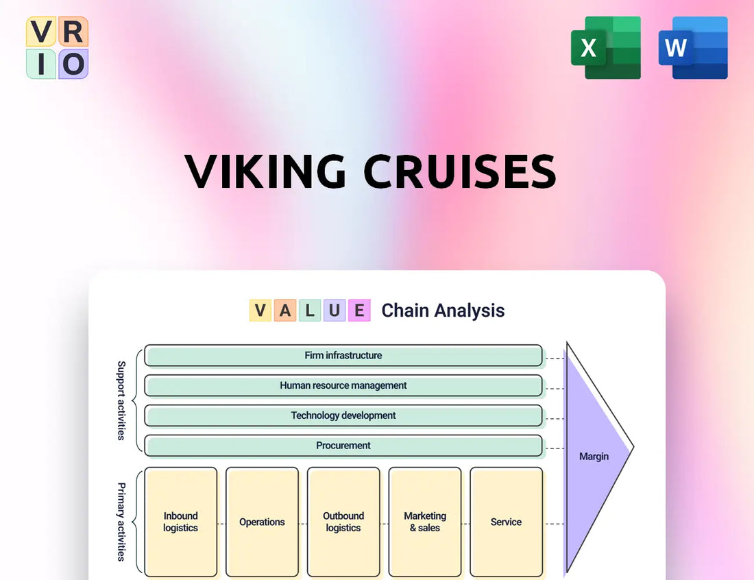 Viking Cruises Value Chain Analysis