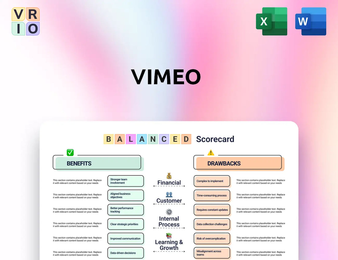 Vimeo Balanced Scorecard
