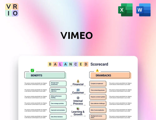 Vimeo Balanced Scorecard