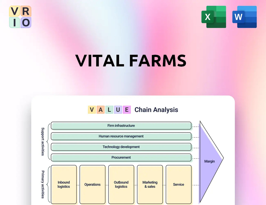 Vital Farms Value Chain Analysis