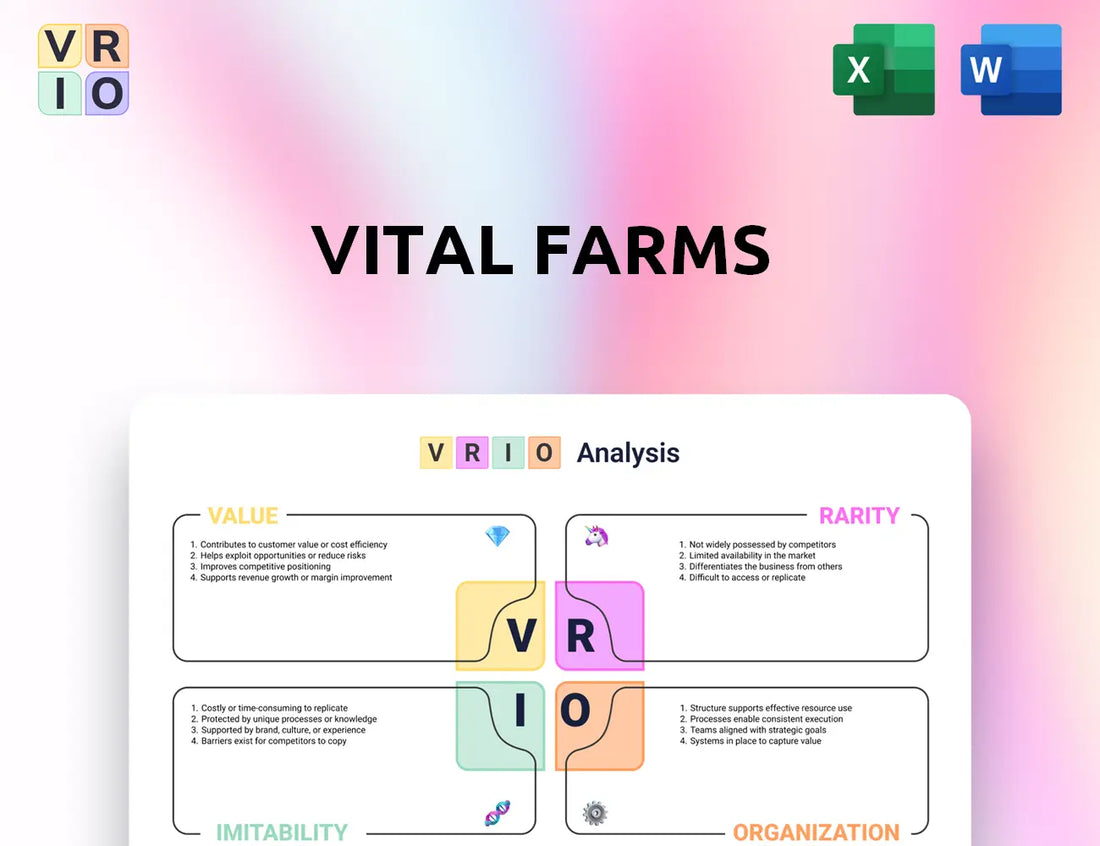 Vital Farms VRIO Analysis