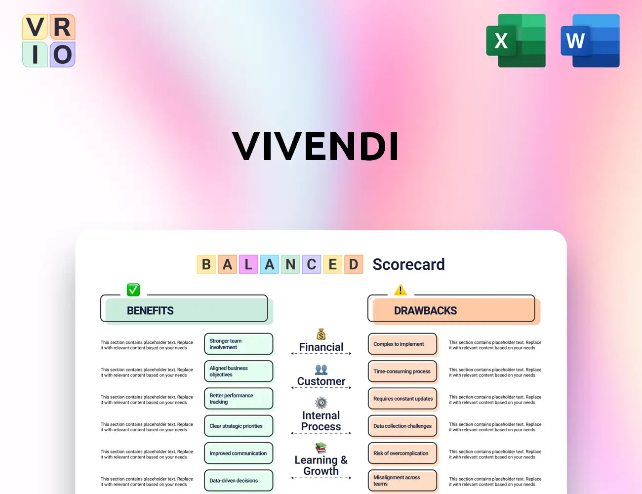 Vivendi Balanced Scorecard