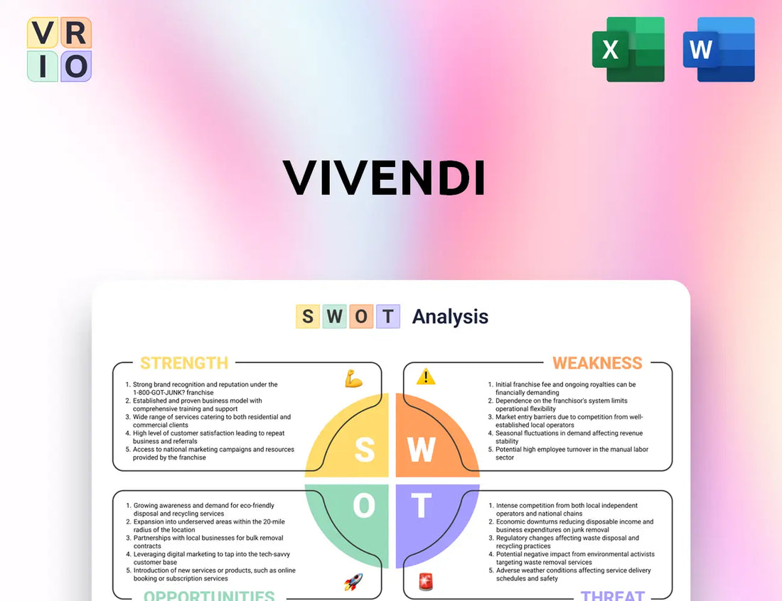 Vivendi SWOT Analysis