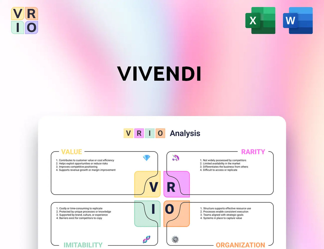 Vivendi VRIO Analysis