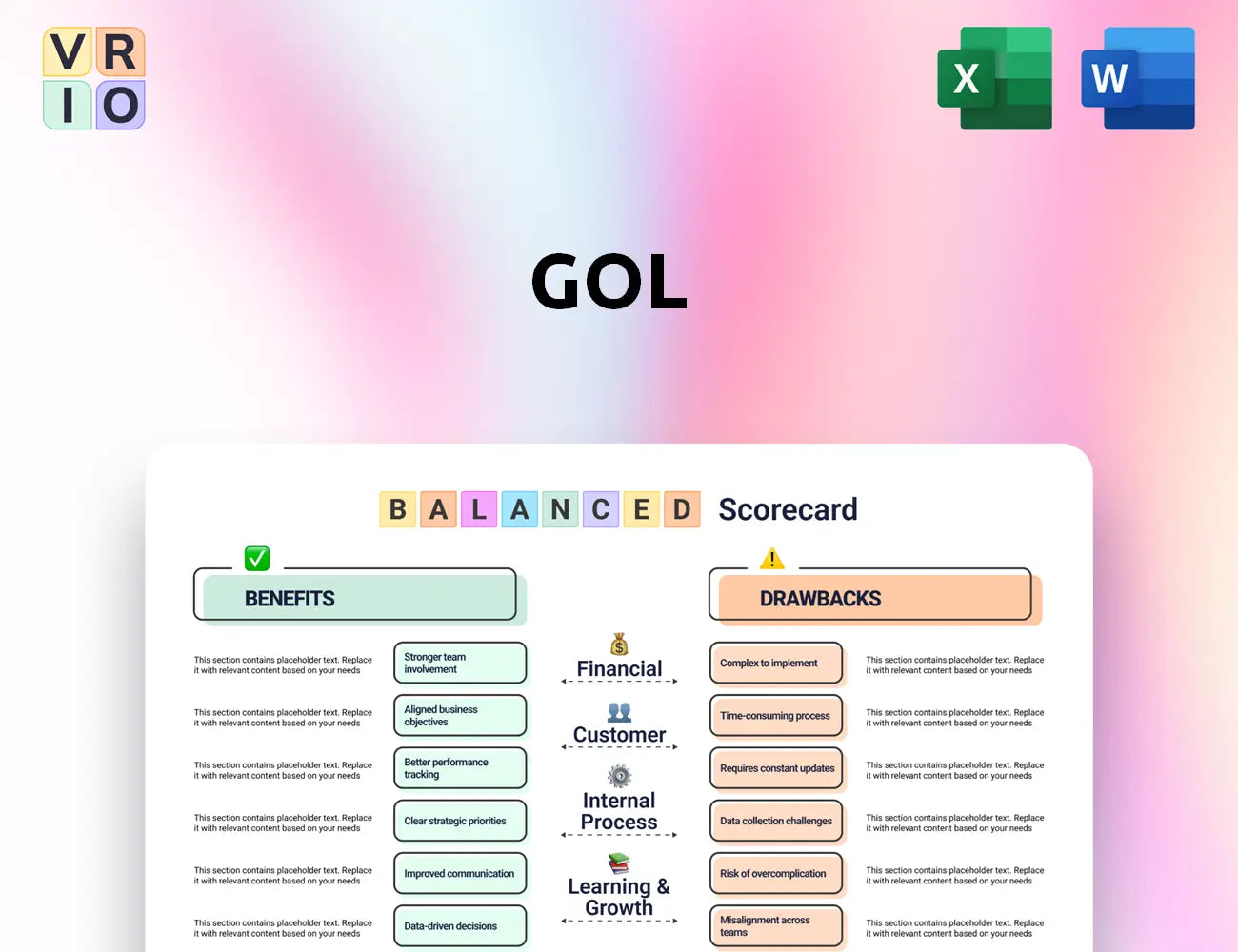 GOL Balanced Scorecard