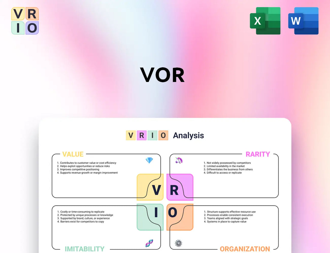 Vor VRIO Analysis
