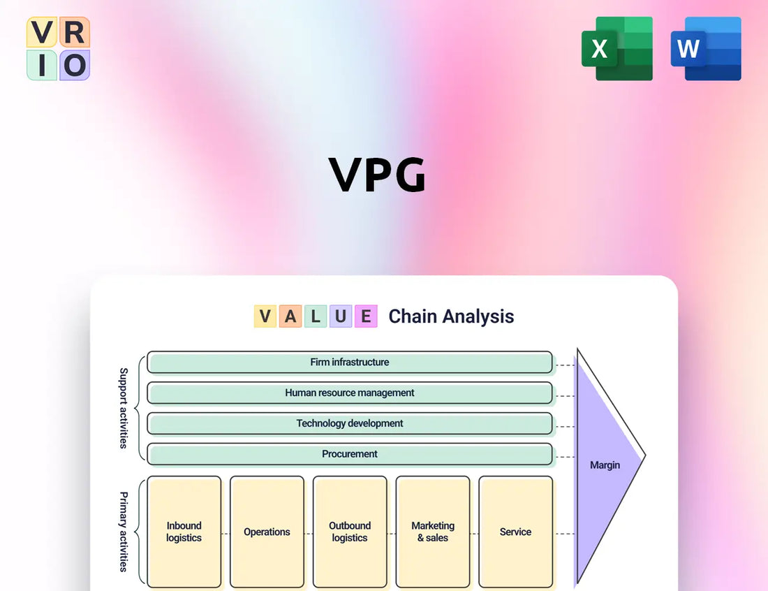 VPG Value Chain Analysis