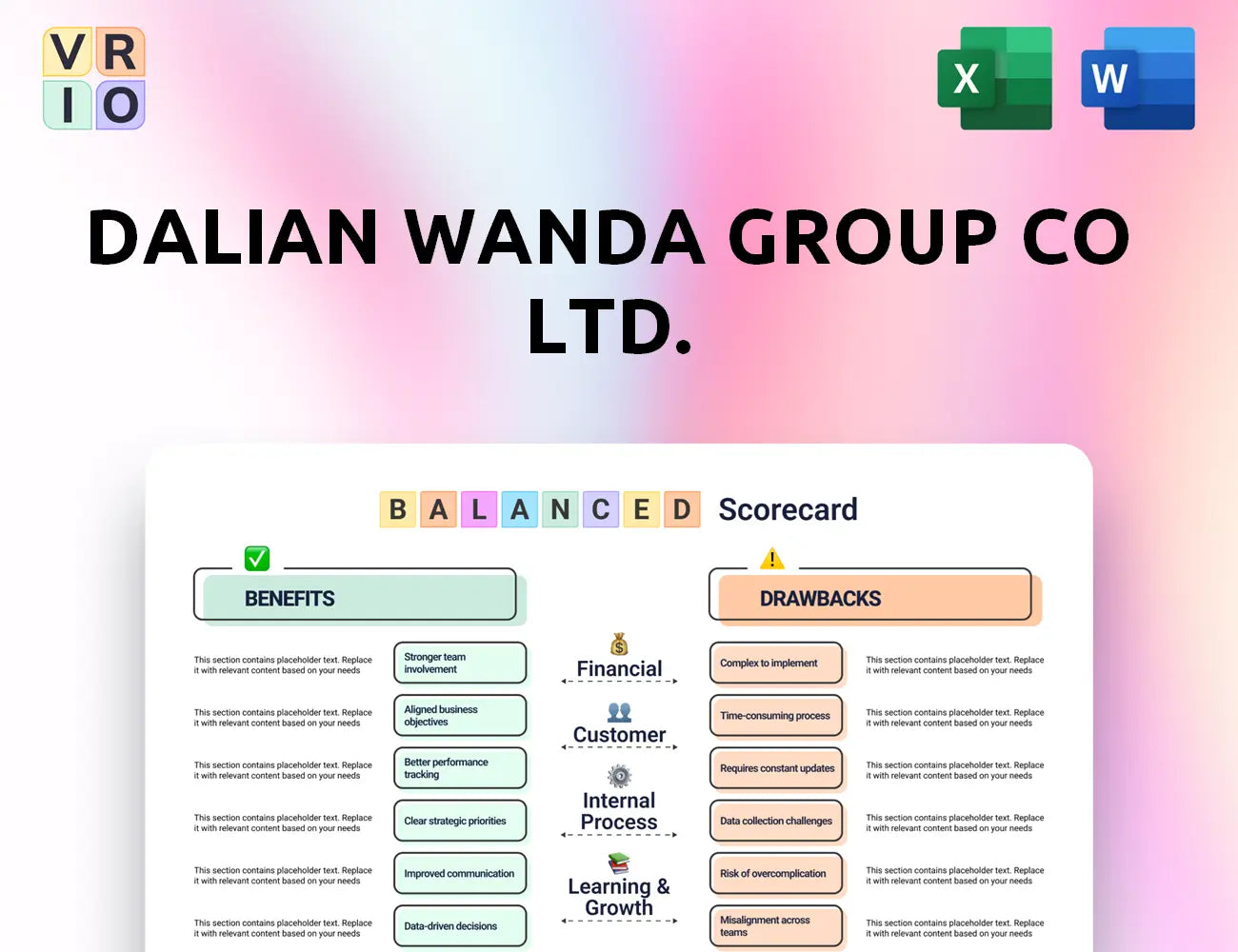 Dalian Wanda Group Co Ltd. Balanced Scorecard