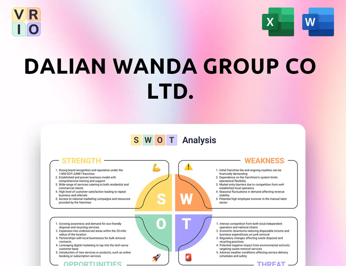 Dalian Wanda Group Co Ltd. SWOT Analysis