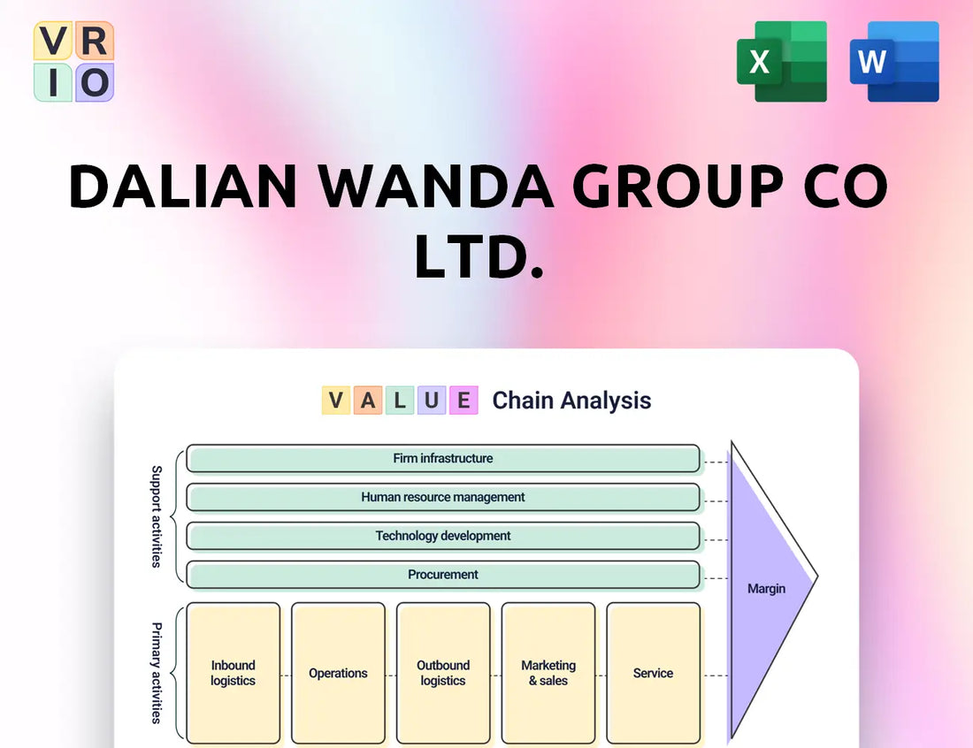 Dalian Wanda Group Co Ltd. Value Chain Analysis