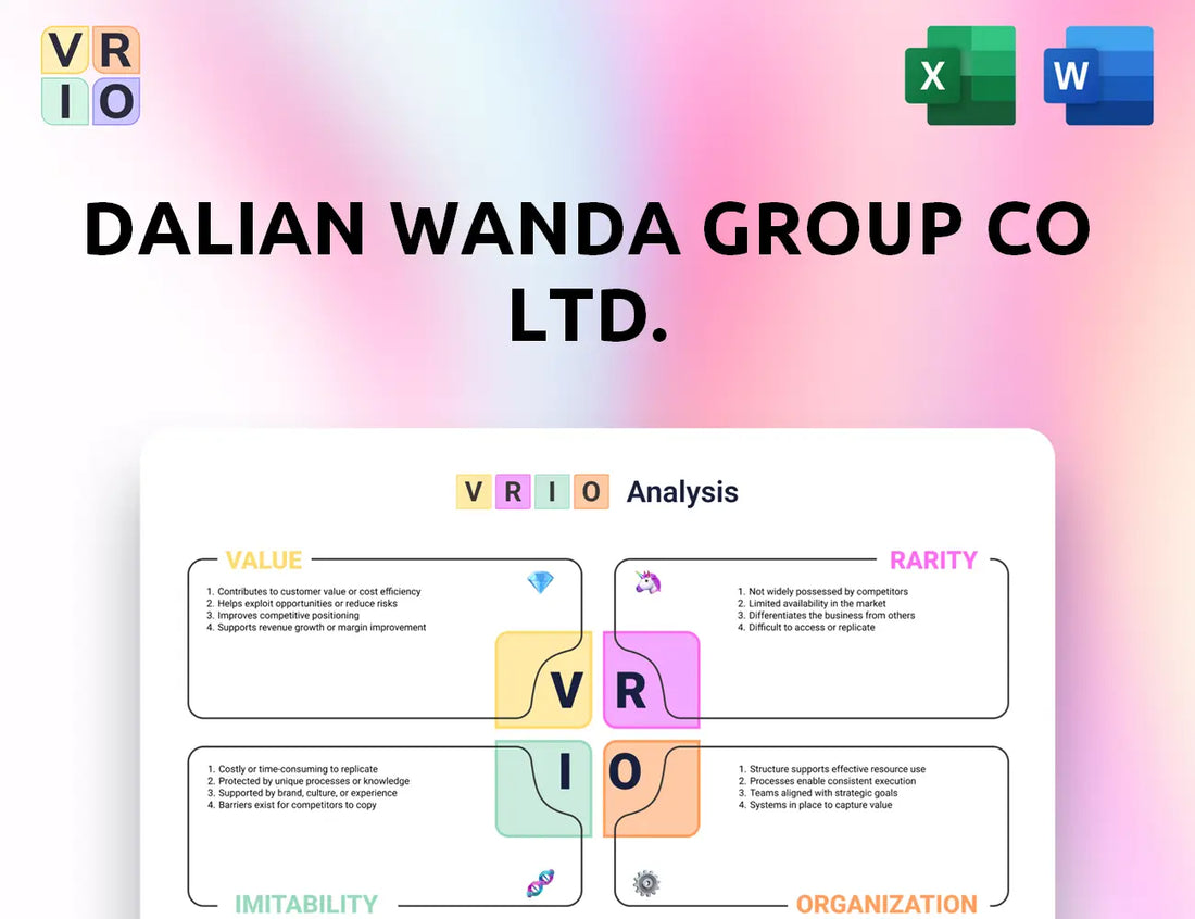 Dalian Wanda Group Co Ltd. VRIO Analysis