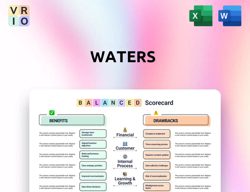 Waters Balanced Scorecard