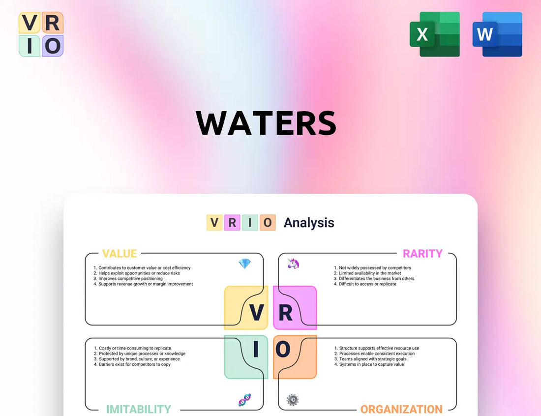 Waters VRIO Analysis