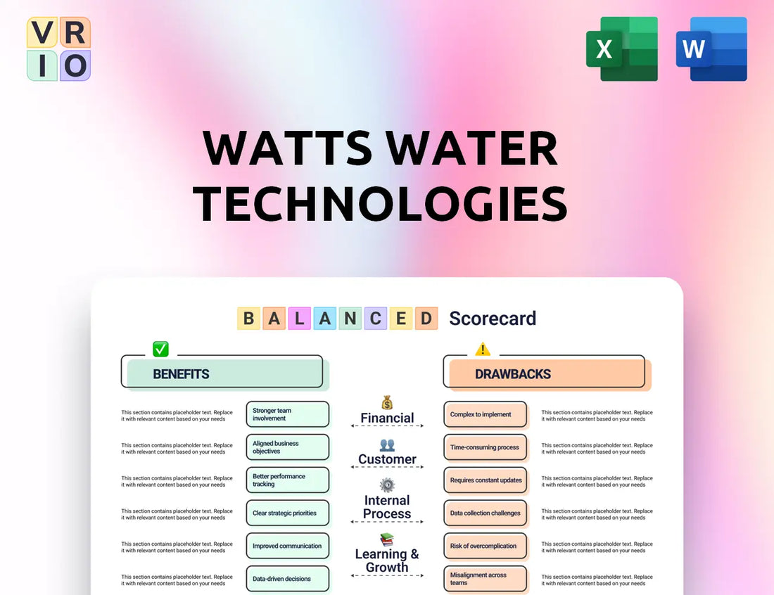 Watts Water Technologies Balanced Scorecard