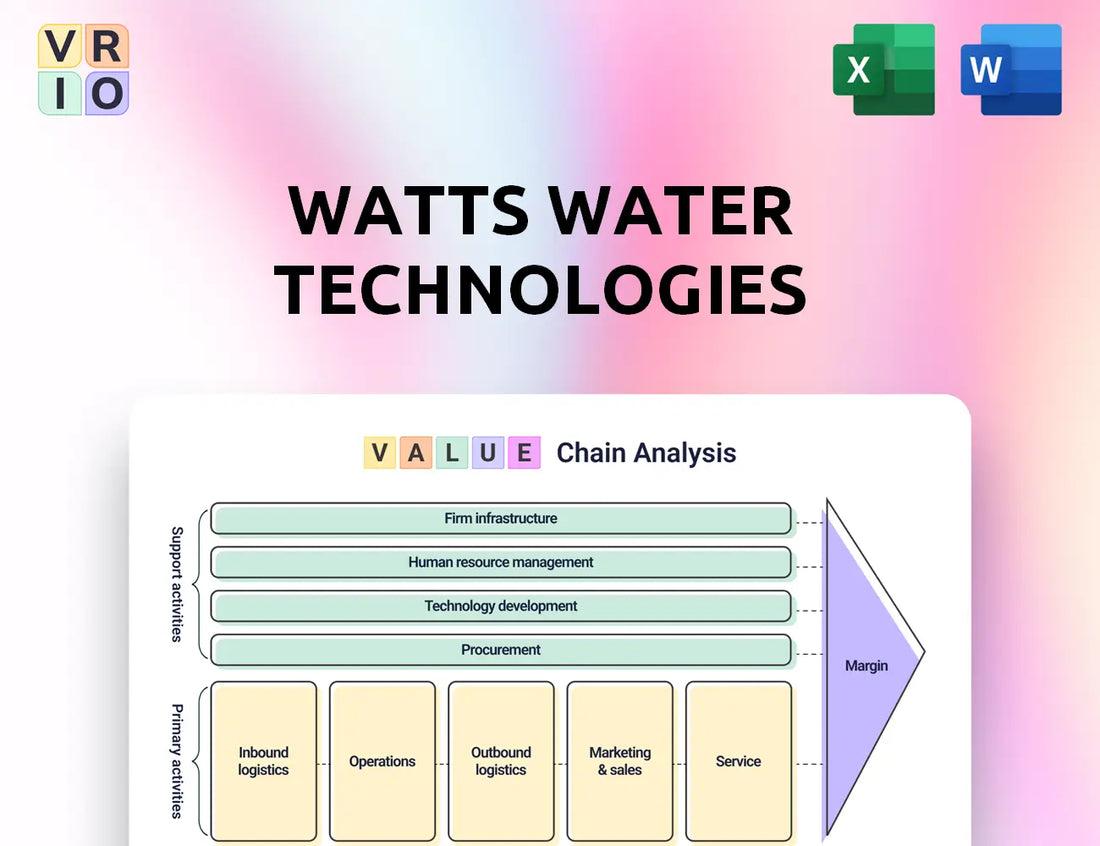 Watts Water Technologies Value Chain Analysis