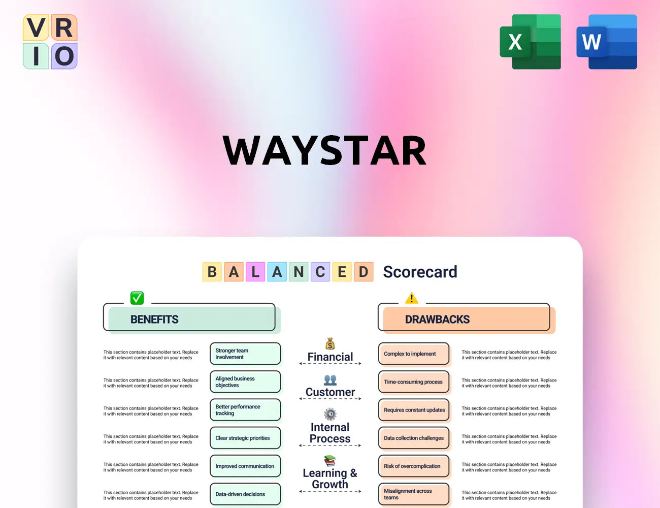 Waystar Balanced Scorecard