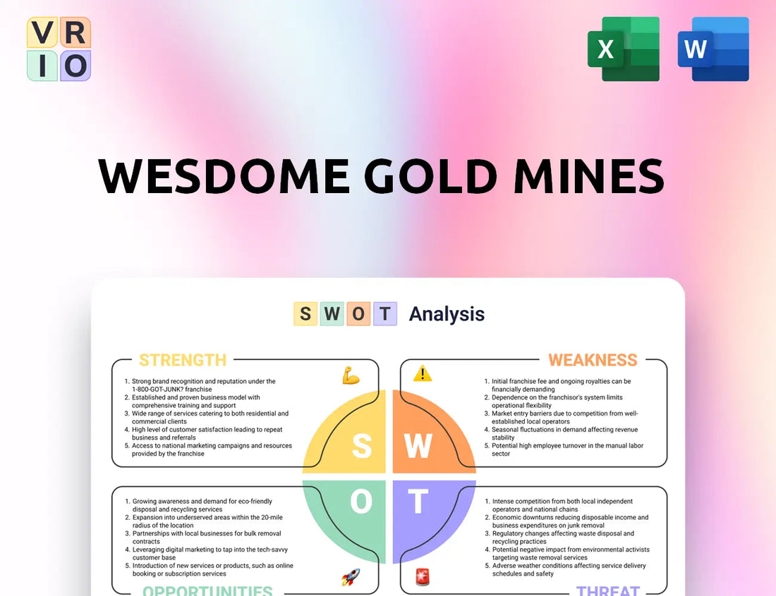 Wesdome Gold Mines SWOT Analysis