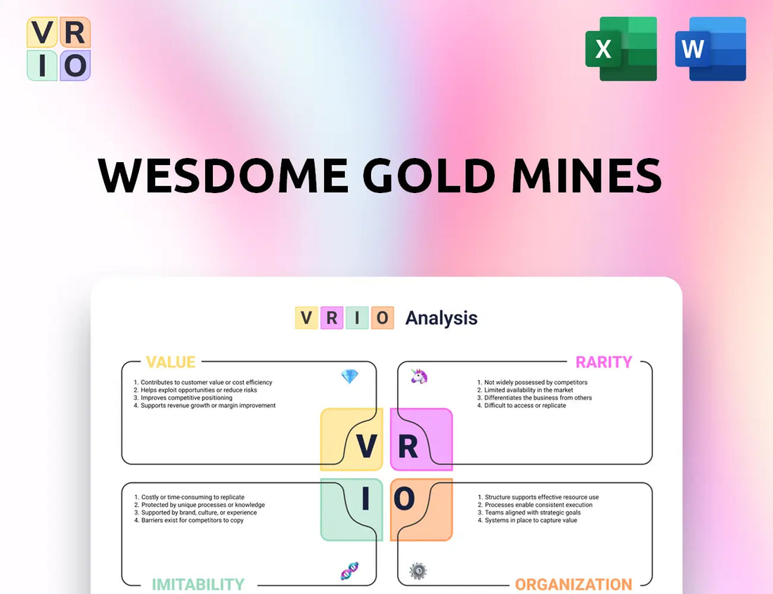 Wesdome Gold Mines VRIO Analysis