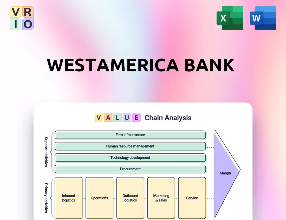 Westamerica Bank Value Chain Analysis