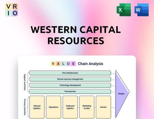 Western Capital Resources Value Chain Analysis
