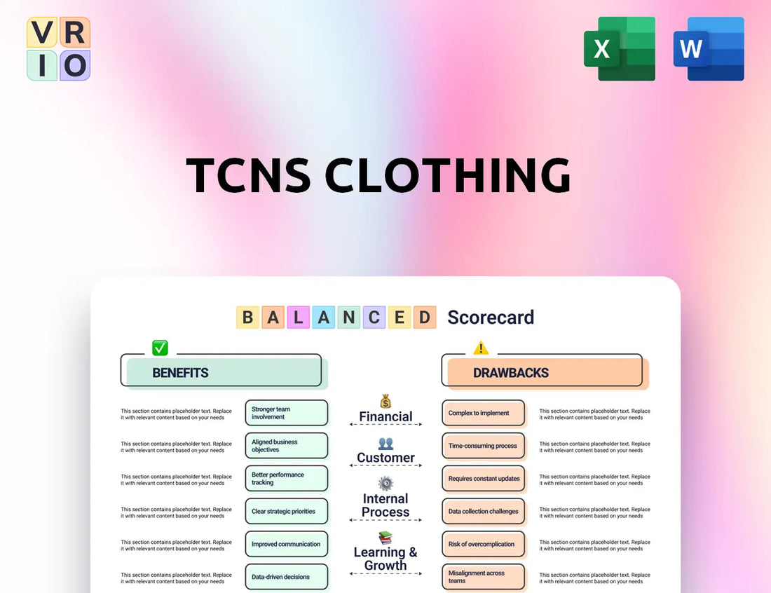 TCNS Clothing Balanced Scorecard
