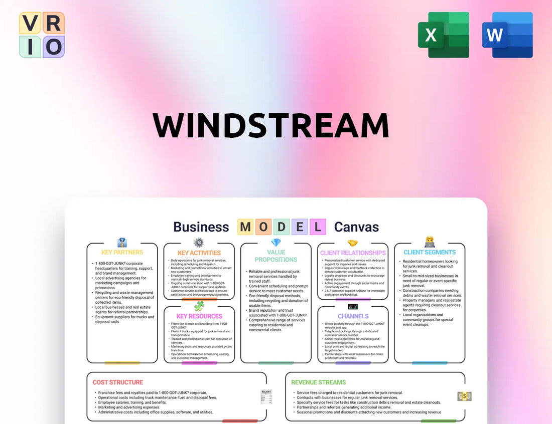 Windstream Business Model Canvas