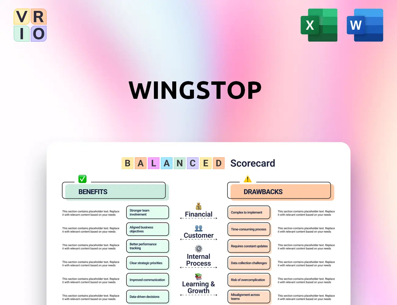 Wingstop Balanced Scorecard