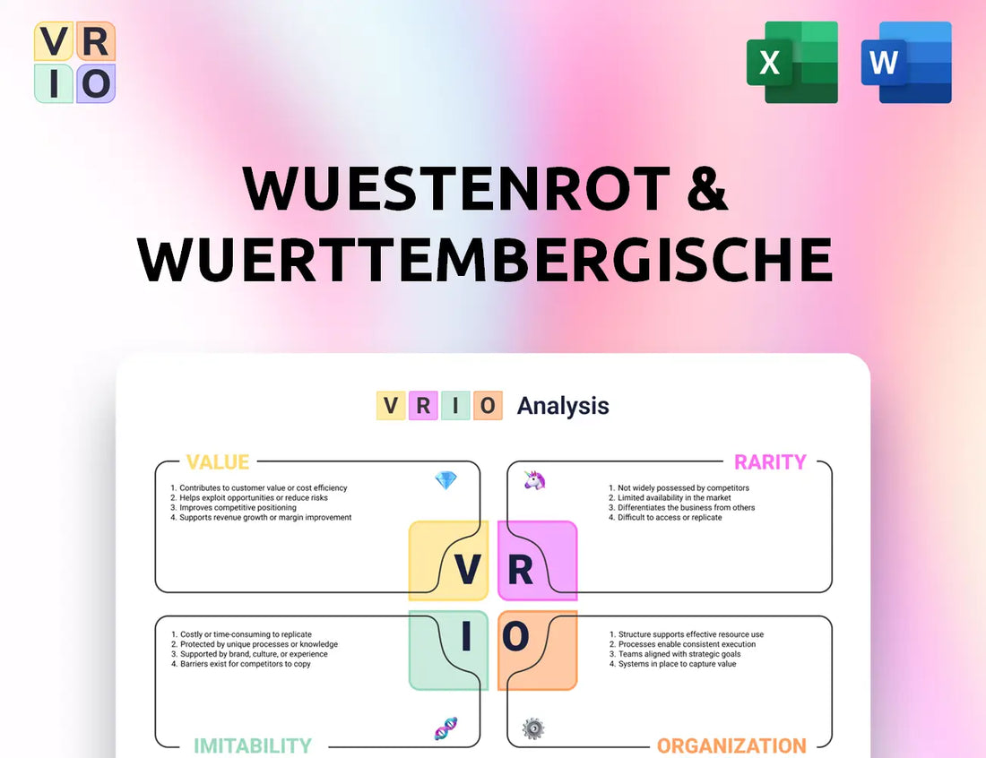 Wuestenrot & Wuerttembergische VRIO Analysis