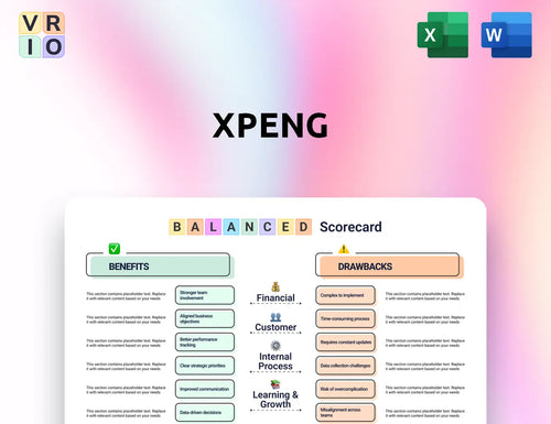 XPeng Balanced Scorecard