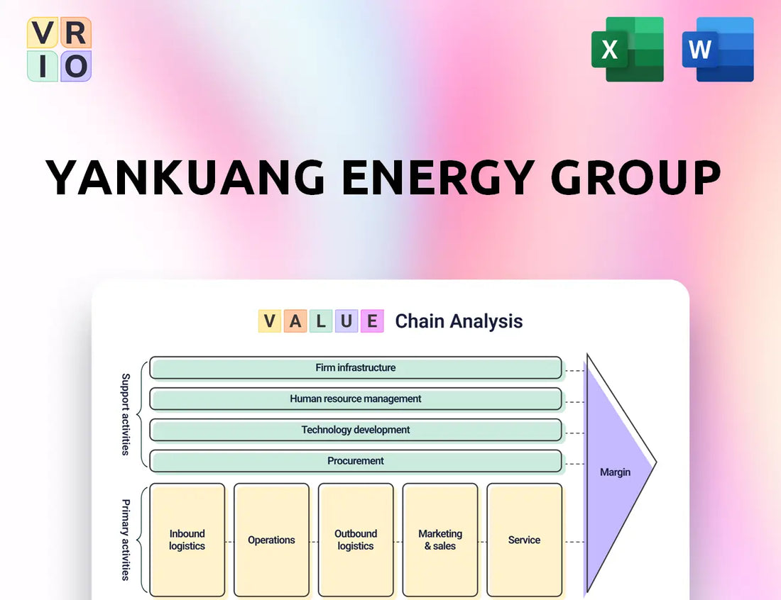 Yankuang Energy Group Value Chain Analysis