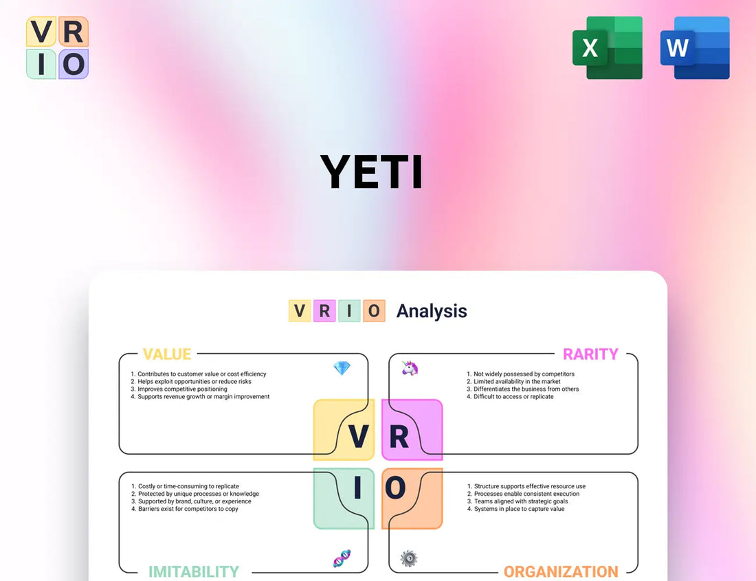 YETI VRIO Analysis